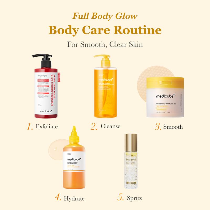 Full Body Glow Set – 5-Piece Exfoliating Body Care Routine with Kojic Acid & Turmeric