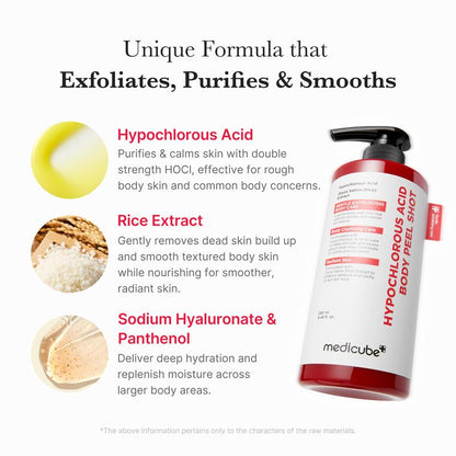 Full Body Glow Set – 5-Piece Exfoliating Body Care Routine with Kojic Acid & Turmeric