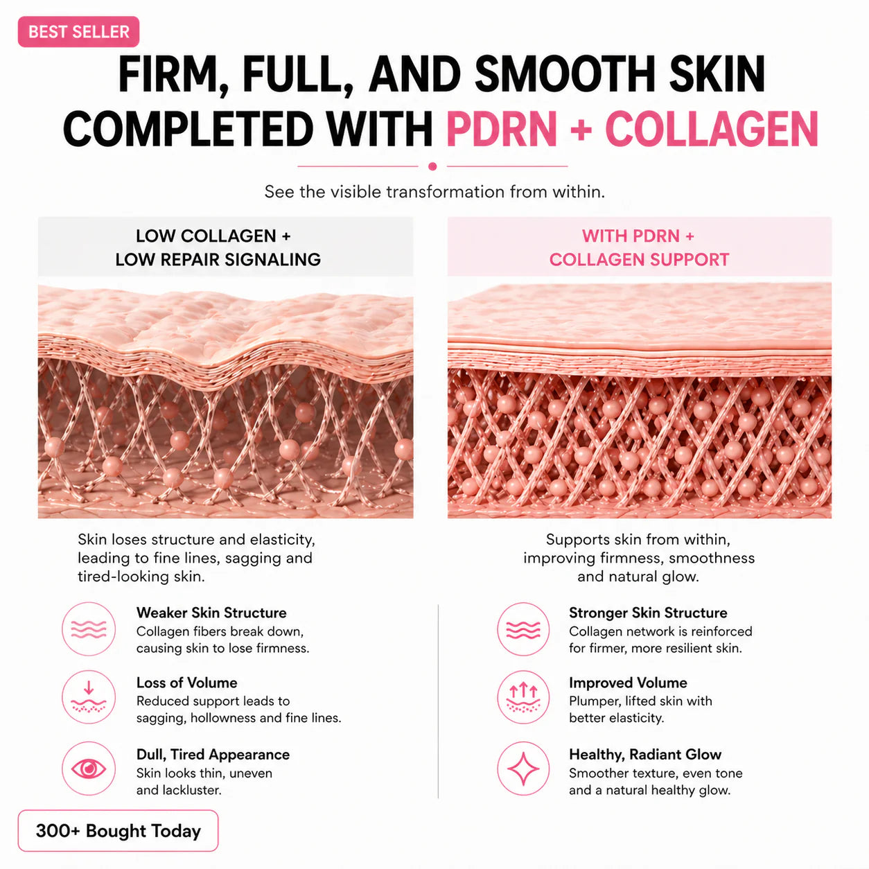 Repair Balm & Collagen Booster