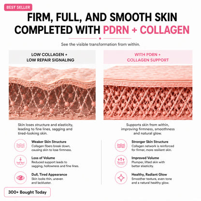 Repair Balm & Collagen Booster