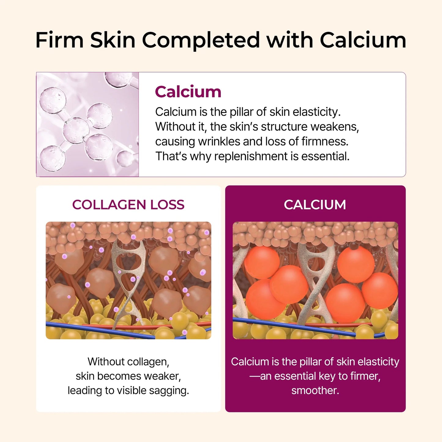 Calcium Renewal Salve