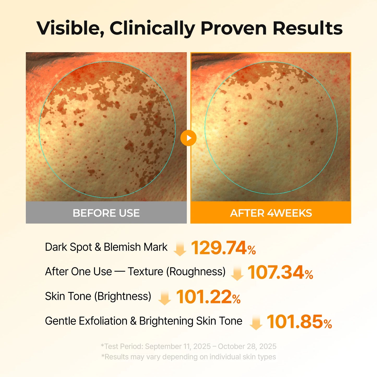 Kojic Acid + Turmeric Brightening Toner 70 pads