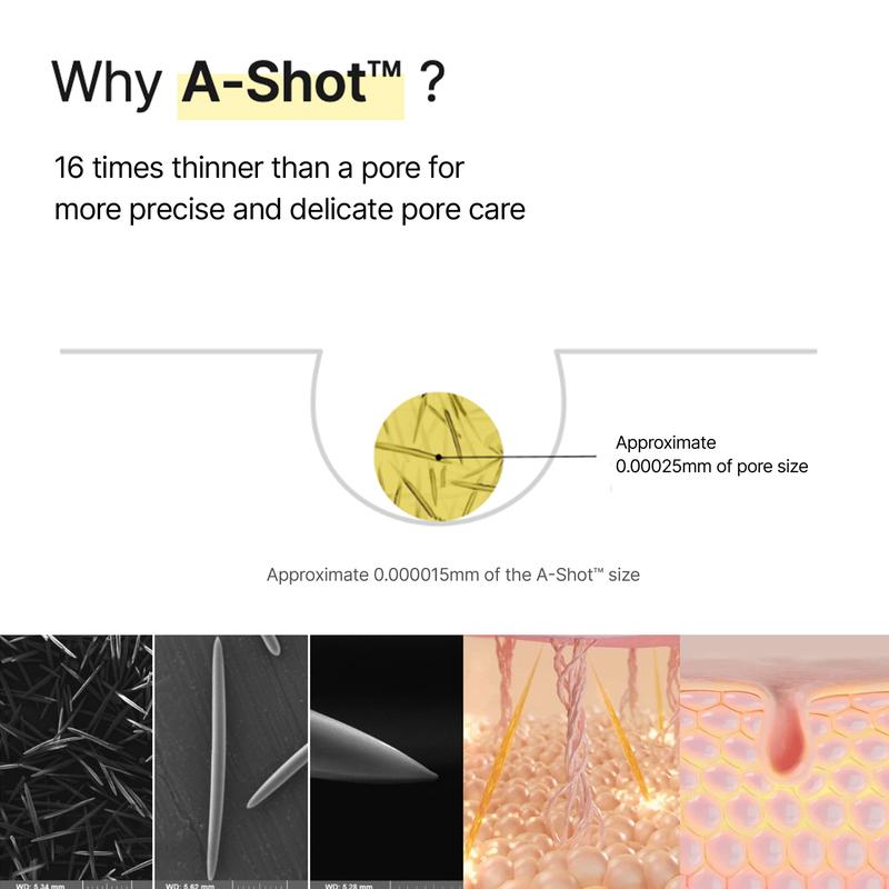VlTA-A RETlNAL Firming Shot