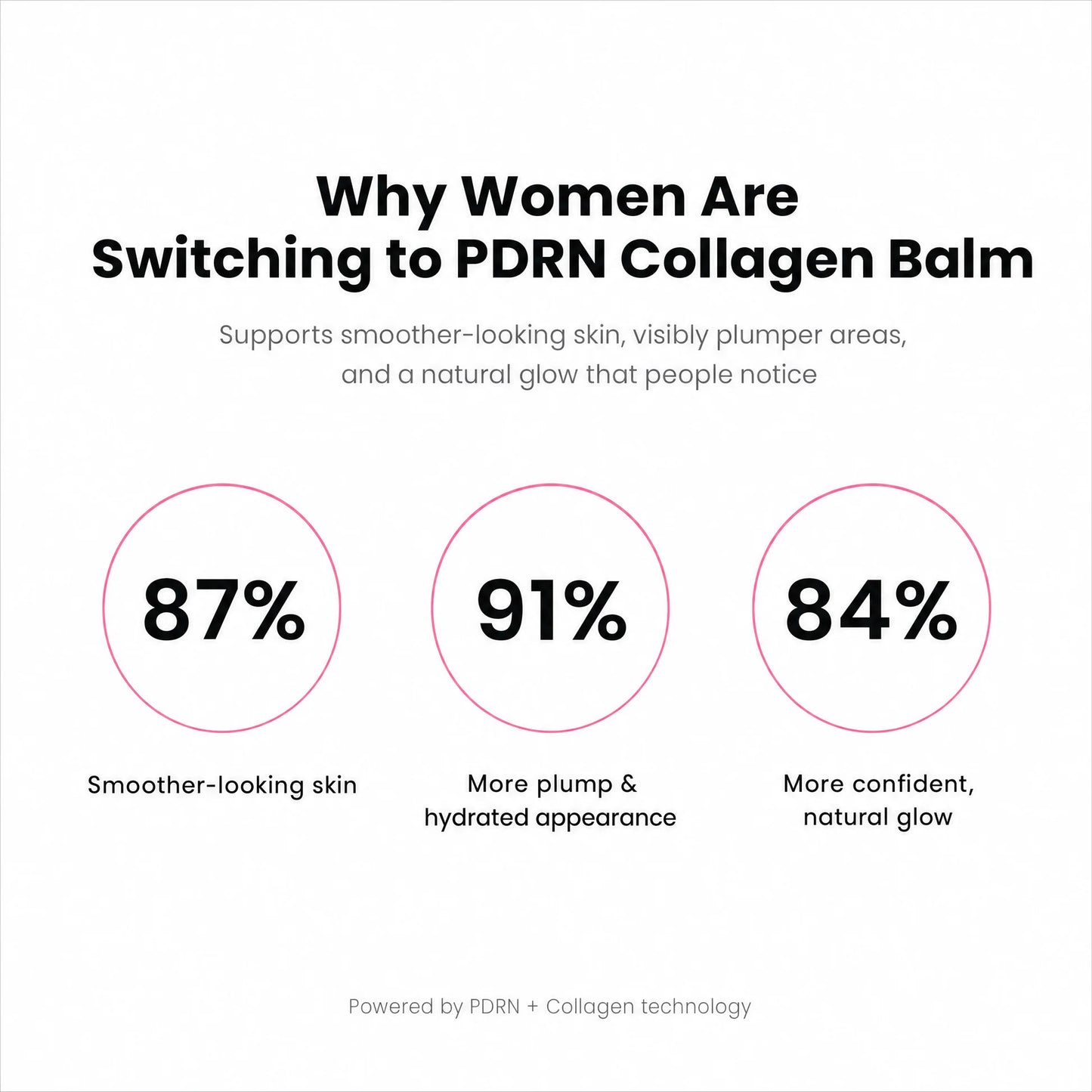 Repair Balm & Collagen Booster