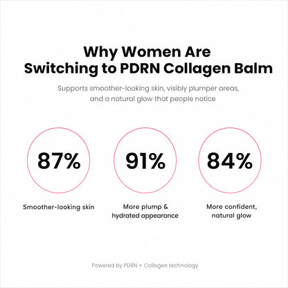 Repair Balm & Collagen Booster