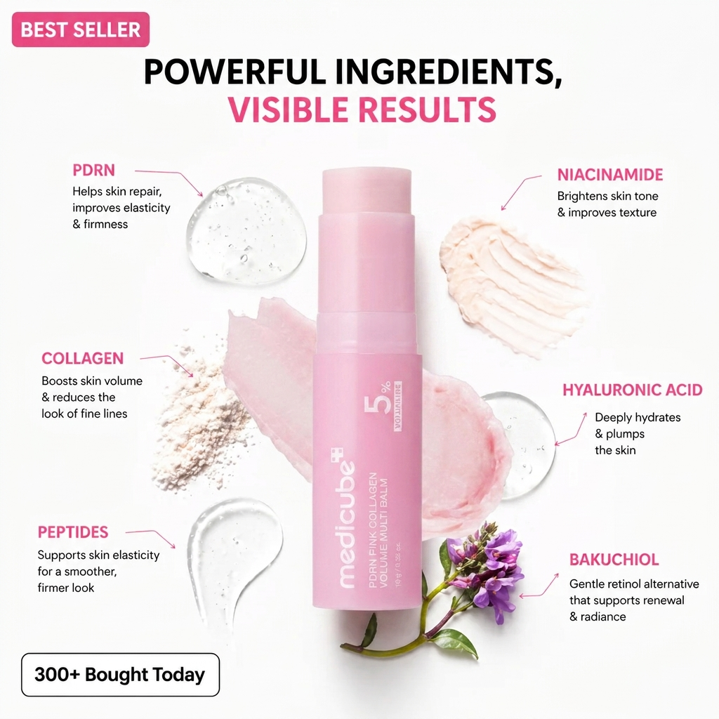 Repair Balm & Collagen Booster