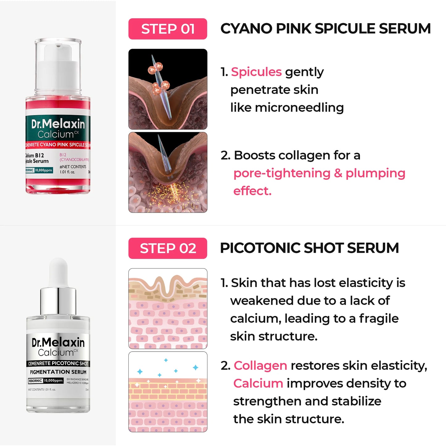 Radiant Blowout Routine Set | Dark Spot & Peeling Care