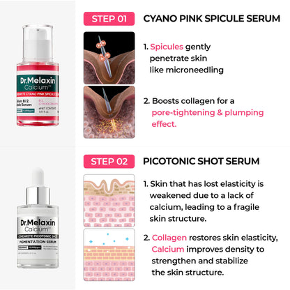 Radiant Blowout Routine Set | Dark Spot & Peeling Care